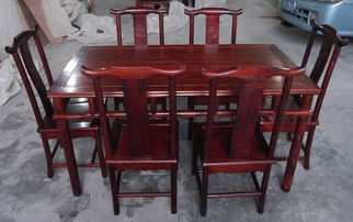 老古典家具報價解析與廠家選擇指南